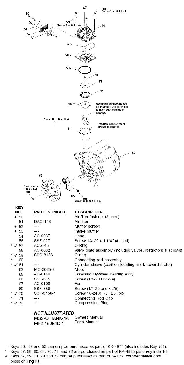 DEVILBISS MODEL 150E4D1 OIL FREE AIR COMPRESSOR, BREAKDOWN, PARTS LIST
